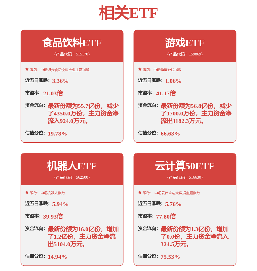 产品聚醚主要应用于家电冰箱柜冷藏集装箱等领域异丙醇胺产品应用较广尊龙凯时app网