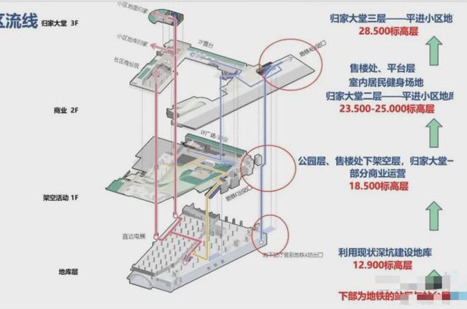 青铁和著理想地网站丨2024最新详情尊龙凯时APP和著理想地售楼处-保利(图13)